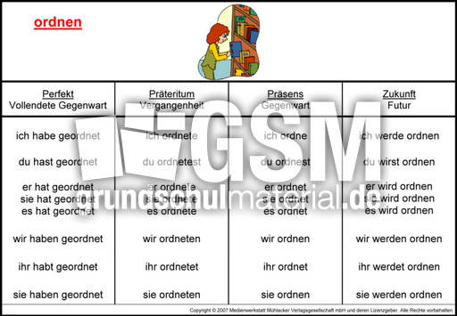 ordnen-K.jpg